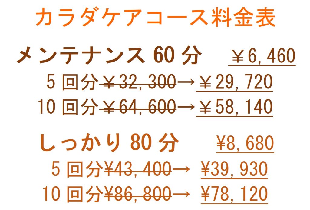 金沢区マッサージ　マッサージ金沢八景　金沢八景マッサージBodyKnowledge金沢八景整体院料金カラダ➀